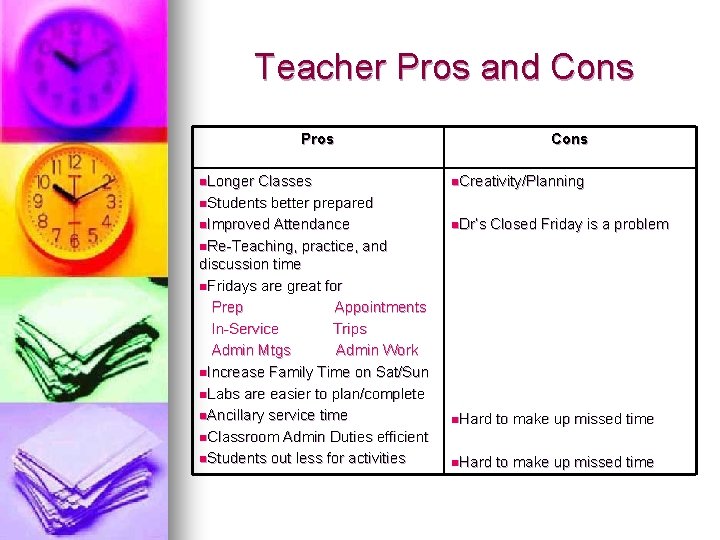 Teacher Pros and Cons Pros n. Longer Classes n. Students better prepared n. Improved