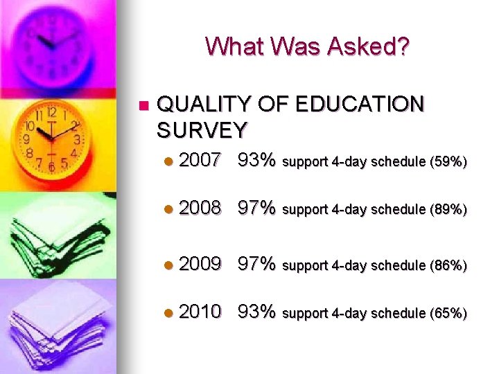 What Was Asked? n QUALITY OF EDUCATION SURVEY l 2007 93% support 4 -day