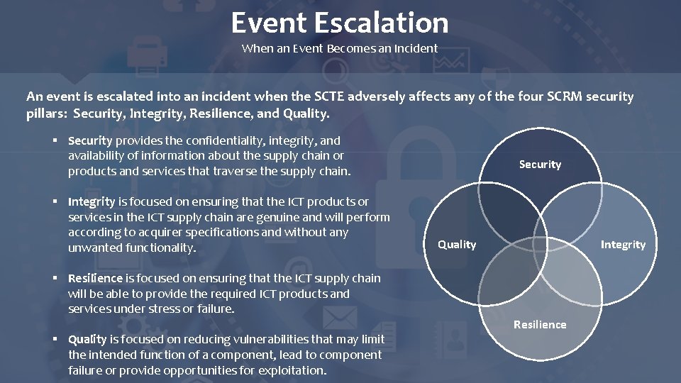 Event Escalation When an Event Becomes an Incident An event is escalated into an