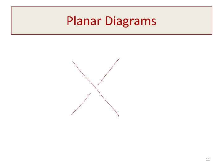 Planar Diagrams 11 
