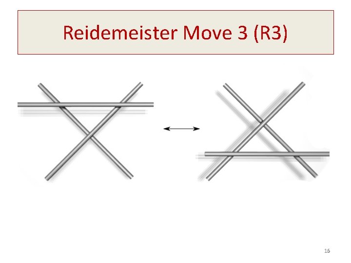Reidemeister Move 3 (R 3) 16 
