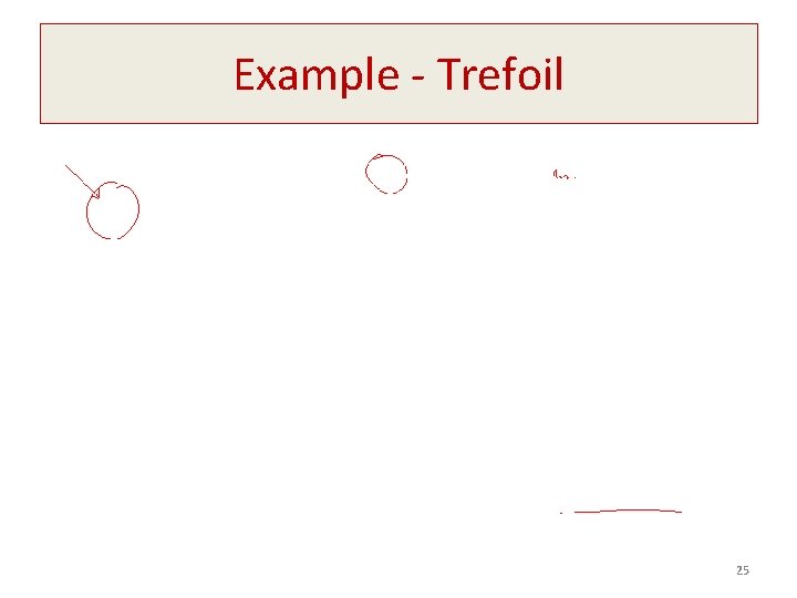 Example - Trefoil 25 