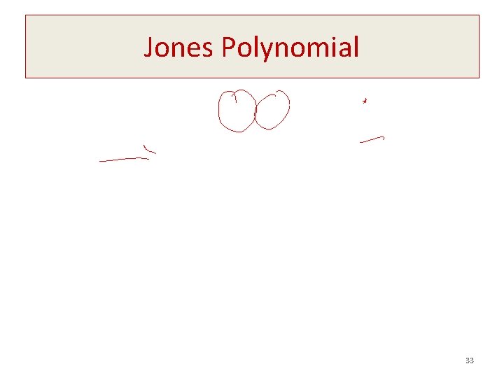 Jones Polynomial 33 