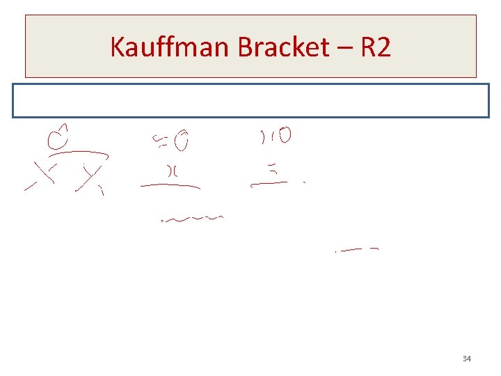Kauffman Bracket – R 2 34 