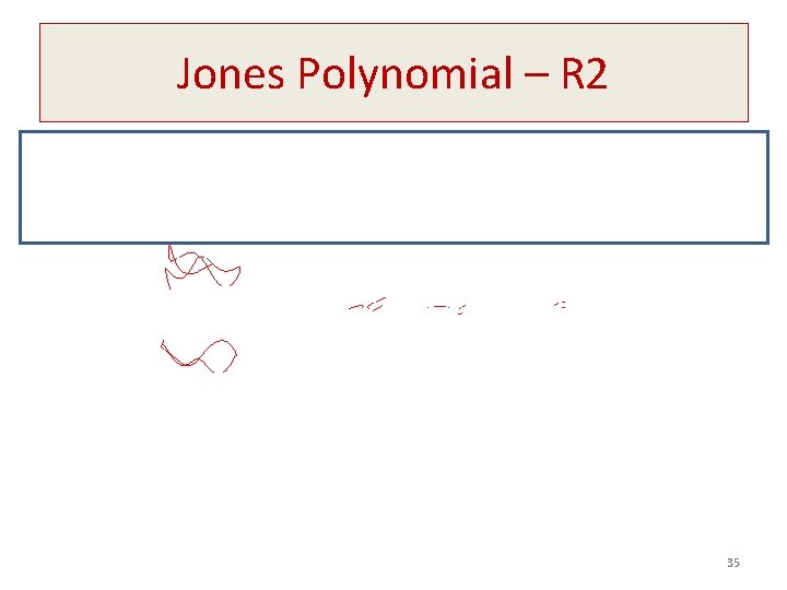 Jones Polynomial – R 2 35 