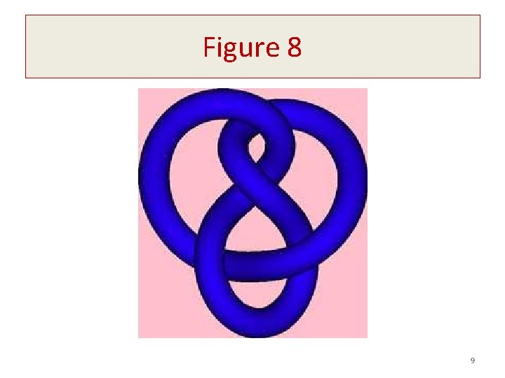 Figure 8 9 
