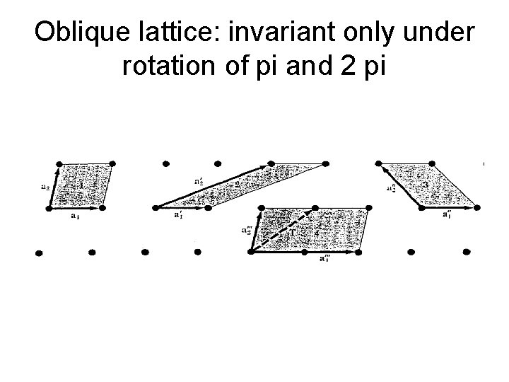Oblique lattice: invariant only under rotation of pi and 2 pi 