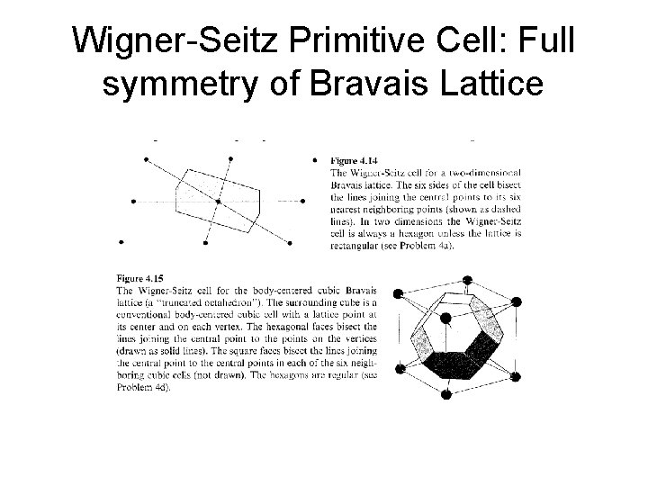 Wigner-Seitz Primitive Cell: Full symmetry of Bravais Lattice 