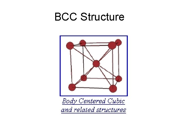 BCC Structure 