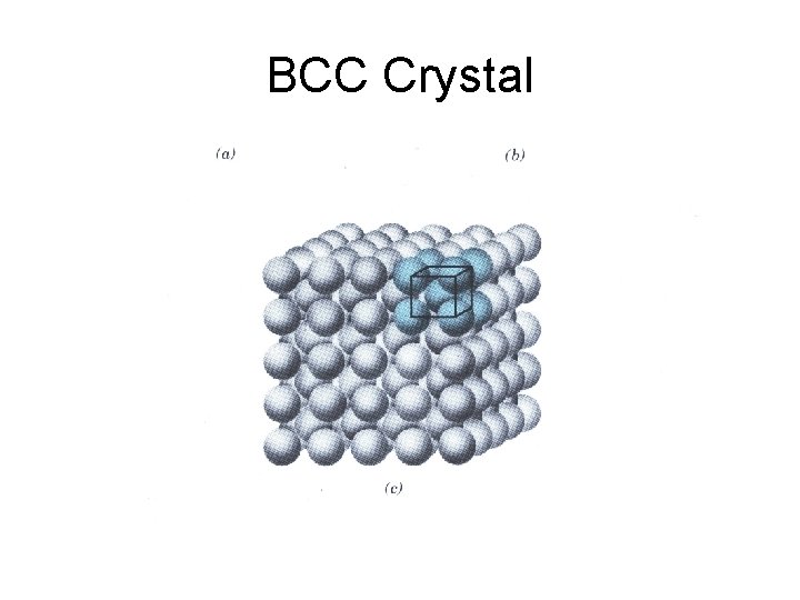 BCC Crystal 