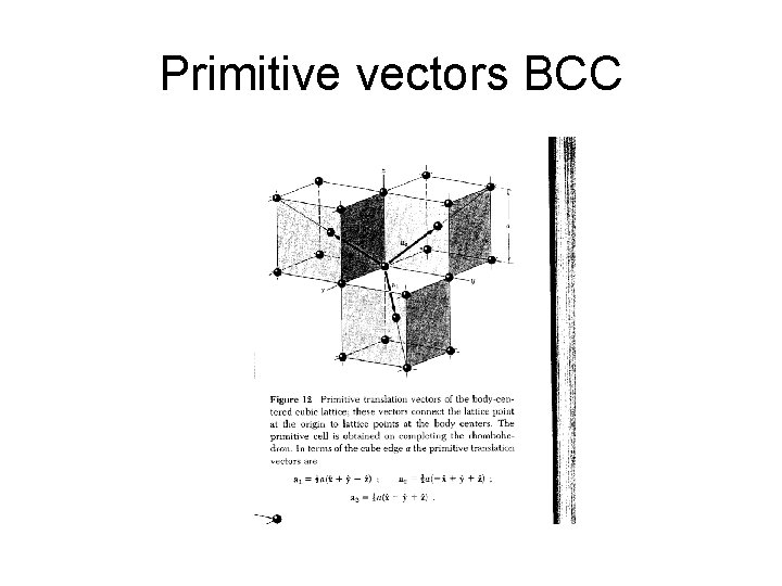 Primitive vectors BCC 