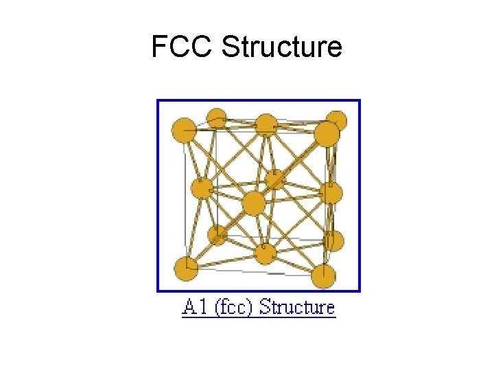 FCC Structure 