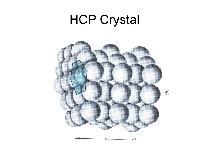 HCP Crystal 