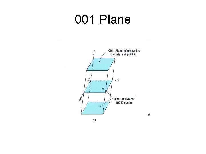 001 Plane 