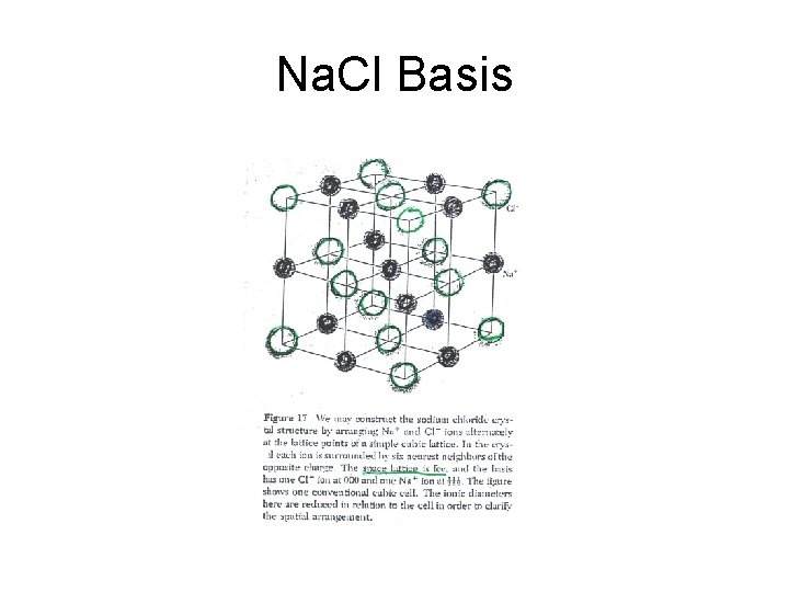 Na. Cl Basis 