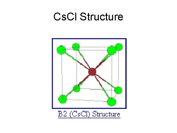 Cs. Cl Structure 