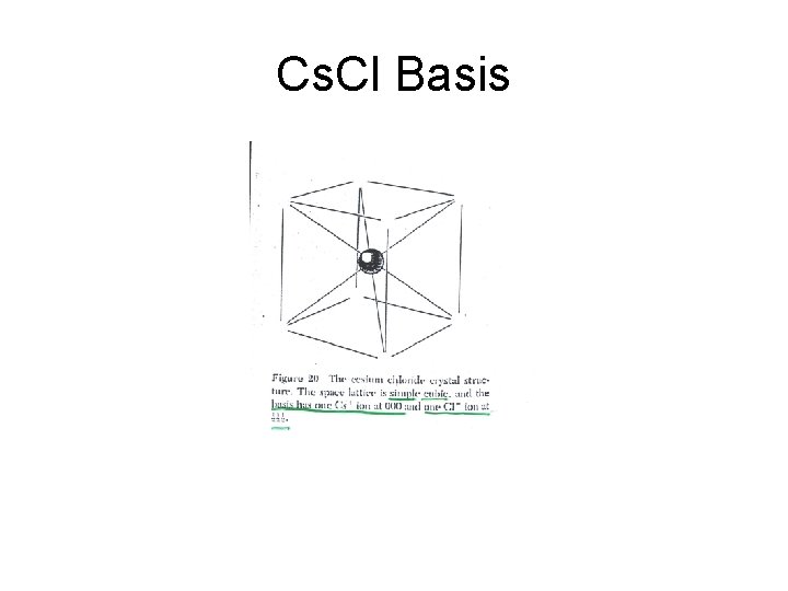 Cs. Cl Basis 