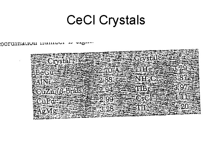 Ce. Cl Crystals 