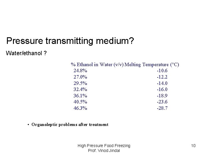 Pressure transmitting medium? Water/ethanol ? % Ethanol in Water (v/v) Melting Temperature (°C) 24.