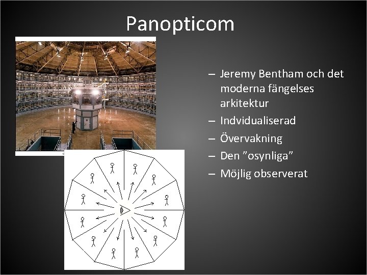 Panopticom – Jeremy Bentham och det moderna fängelses arkitektur – Indvidualiserad – Övervakning –