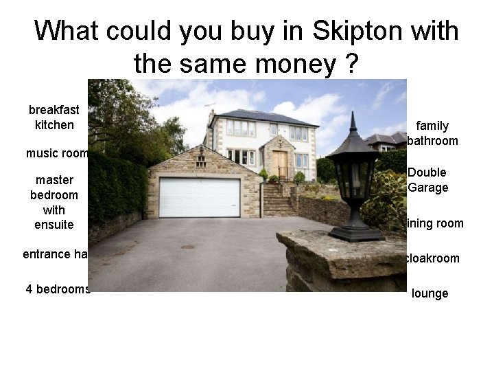 What could you buy in Skipton with the same money ? breakfast kitchen music