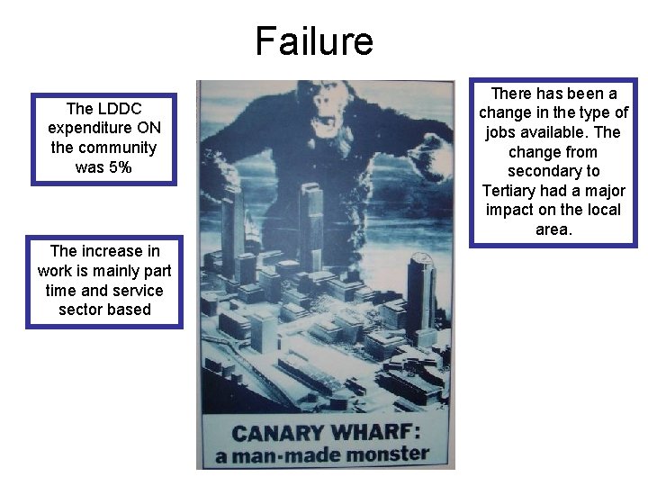 Failure The LDDC expenditure ON the community was 5% The increase in work is