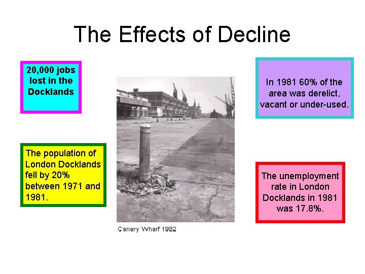 The Effects of Decline 20, 000 jobs lost in the Docklands The population of