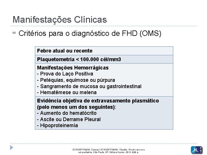 Manifestações Clínicas Critérios para o diagnóstico de FHD (OMS) Febre atual ou recente Plaquetometria