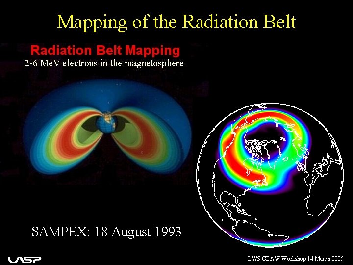 Mapping of the Radiation Belt SAMPEX: 18 August 1993 LWS CDAW Workshop 14 March
