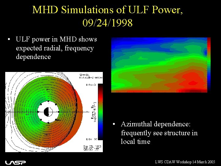 MHD Simulations of ULF Power, 09/24/1998 • ULF power in MHD shows expected radial,