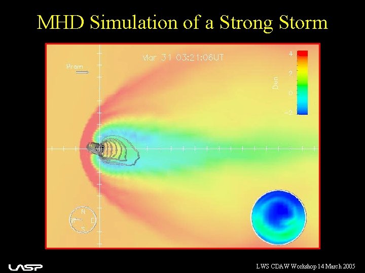 MHD Simulation of a Strong Storm LWS CDAW Workshop 14 March 2005 