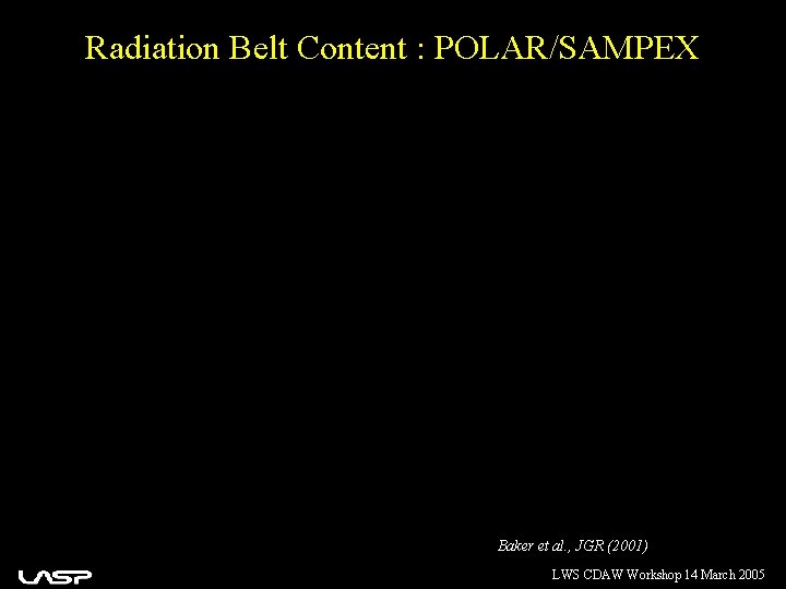 Radiation Belt Content : POLAR/SAMPEX Baker et al. , JGR (2001) LWS CDAW Workshop