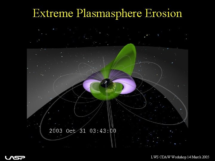 Extreme Plasmasphere Erosion LWS CDAW Workshop 14 March 2005 
