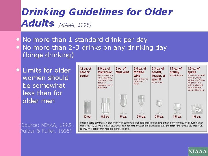 Drinking Guidelines for Older Adults (NIAAA, 1995) • No more than 1 standard drink