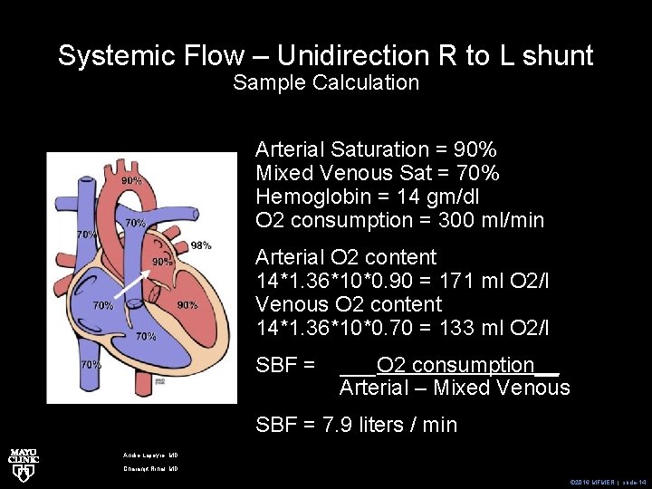 Systemic Flow – Unidirection R to L shunt Sample Calculation Arterial Saturation = 90%