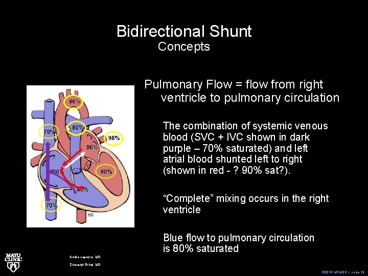 Bidirectional Shunt Concepts Pulmonary Flow = flow from right ventricle to pulmonary circulation The