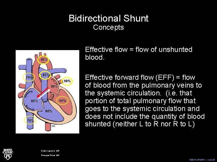 Bidirectional Shunt Concepts Effective flow = flow of unshunted blood. Effective forward flow (EFF)