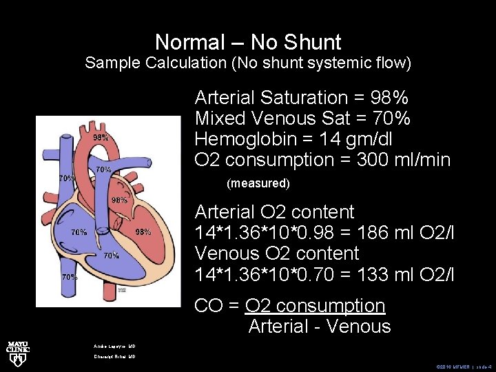 Normal – No Shunt Sample Calculation (No shunt systemic flow) Arterial Saturation = 98%