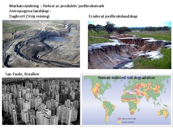 Markanvändning – förlust av produktiv jordbruksmark Antropogena landskap : Dagbrott (Strip mining) Eroderat jordbrukslandskap