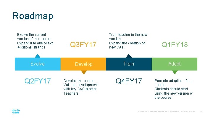 Roadmap Evolve the current version of the course Expand it to one or two Roadmap Evolve the current version of the course Expand it to one or two