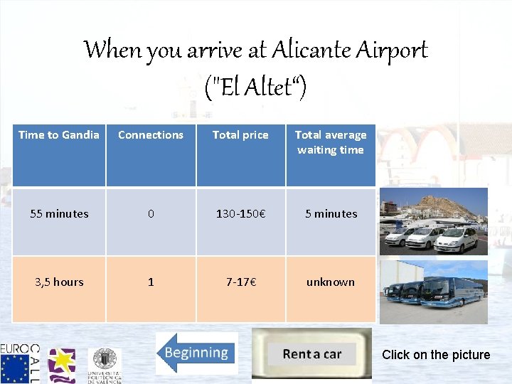 When you arrive at Alicante Airport ("El Altet“) Time to Gandia Connections Total price