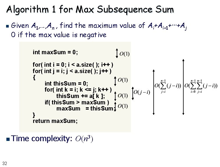 Algorithm 1 for Max Subsequence Sum n Given A 1, …, An , find