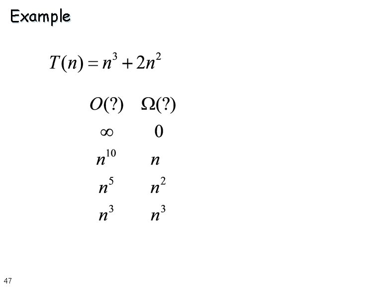 Example 47 