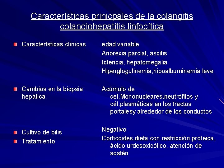 Características prinicpales de la colangitis colangiohepatitis linfocítica Características clínicas edad variable Anorexia parcial, ascitis