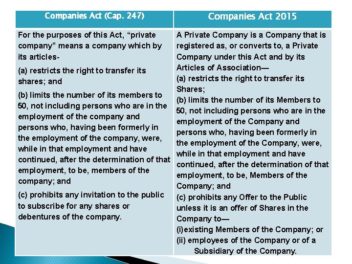 Companies Act (Cap. 247) For the purposes of this Act, “private company” means a Companies Act (Cap. 247) For the purposes of this Act, “private company” means a