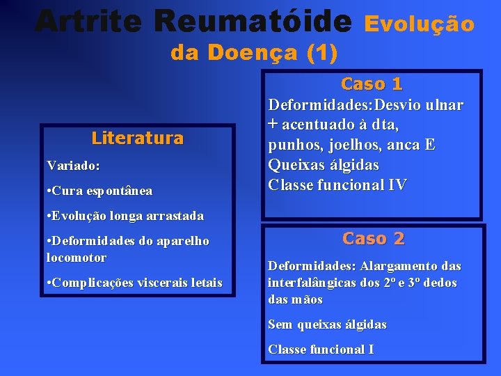 Artrite Reumatóide da Doença (1) Literatura Variado: • Cura espontânea Evolução Caso 1 Deformidades:
