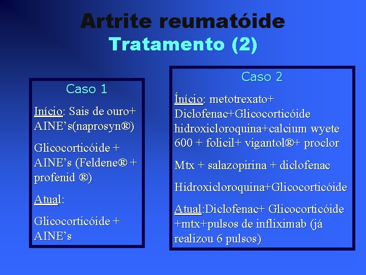 Artrite reumatóide Tratamento (2) Caso 1 Início: Sais de ouro+ AINE’s(naprosyn®) Glicocorticóide + AINE’s