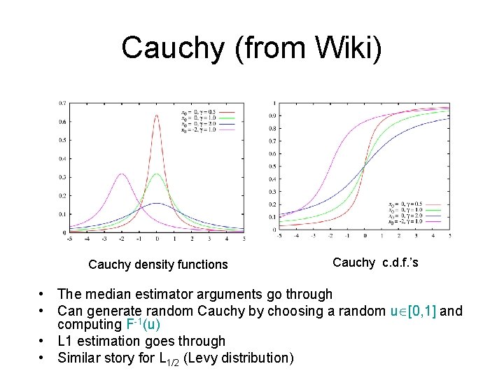 Cauchy (from Wiki) Cauchy density functions Cauchy c. d. f. ’s • The median