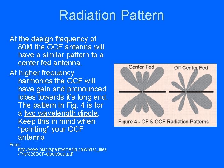 Radiation Pattern At the design frequency of 80 M the OCF antenna will have