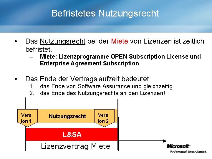 Befristetes Nutzungsrecht • Das Nutzungsrecht bei der Miete von Lizenzen ist zeitlich befristet. –